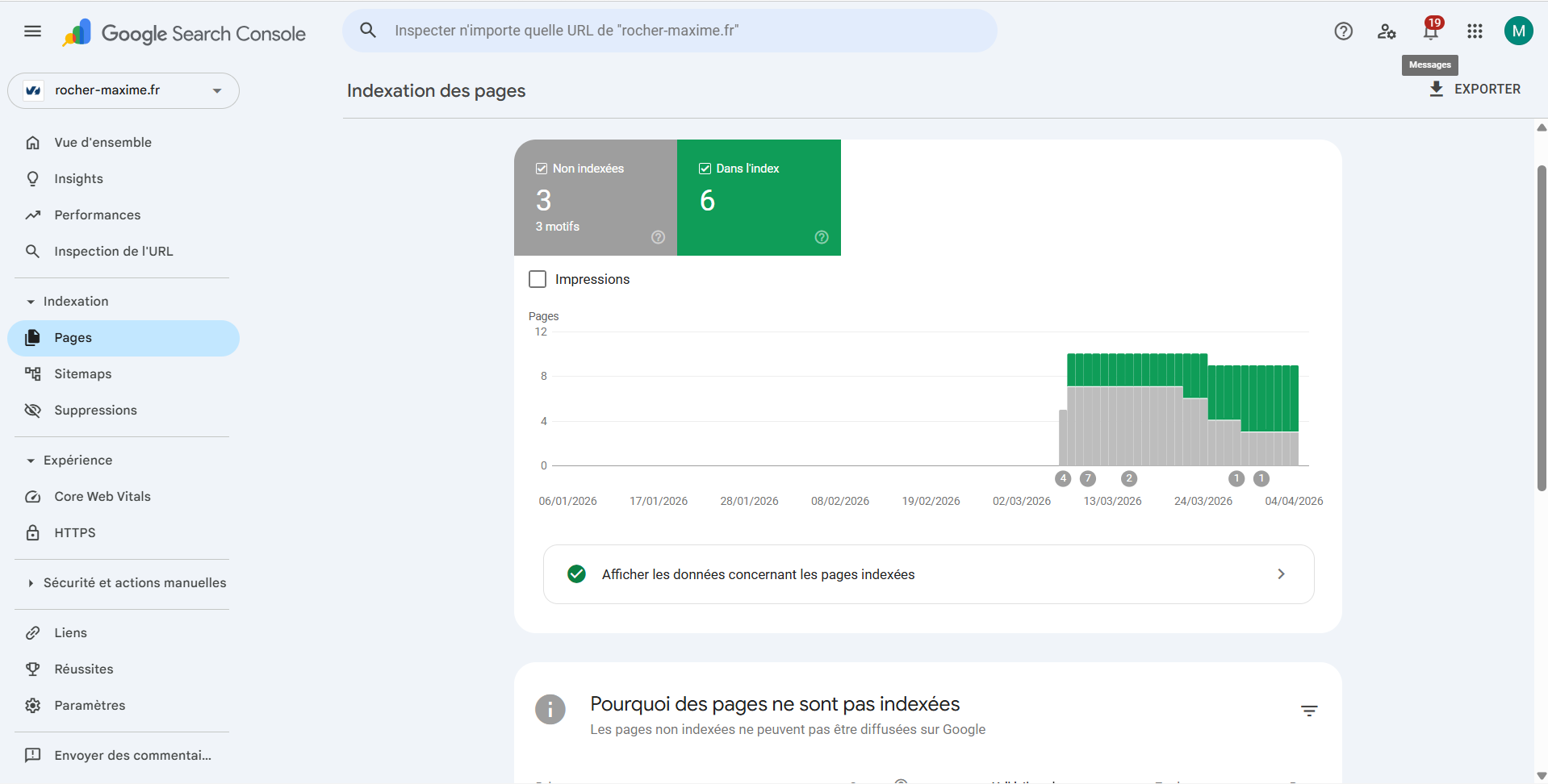 Google search console