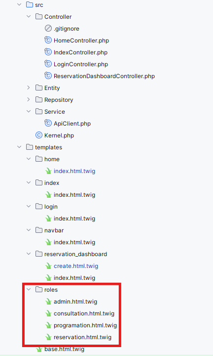 Structure des vues par rôle