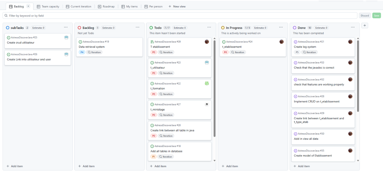 Kanban et pull requests