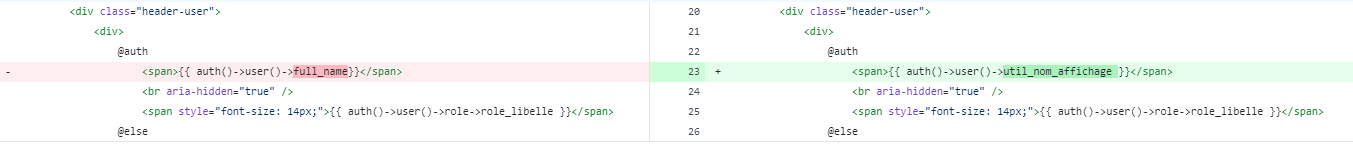Modification du header pour afficher le grade