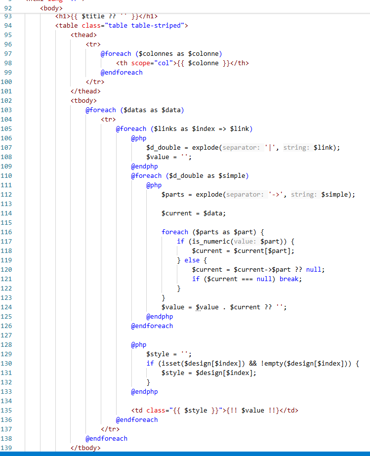 Fichier blade pour le PDF