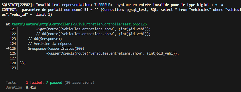 Erreur de l'id non reconnu