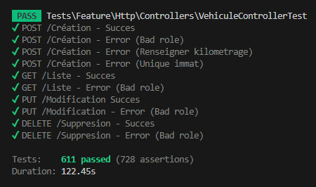 Tous les tests passent